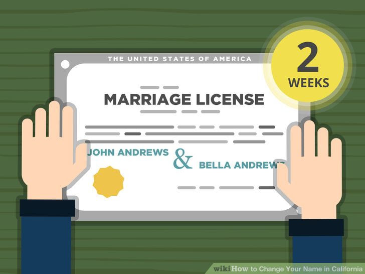 Change Your Name in California Step 1 Version 6.jpg