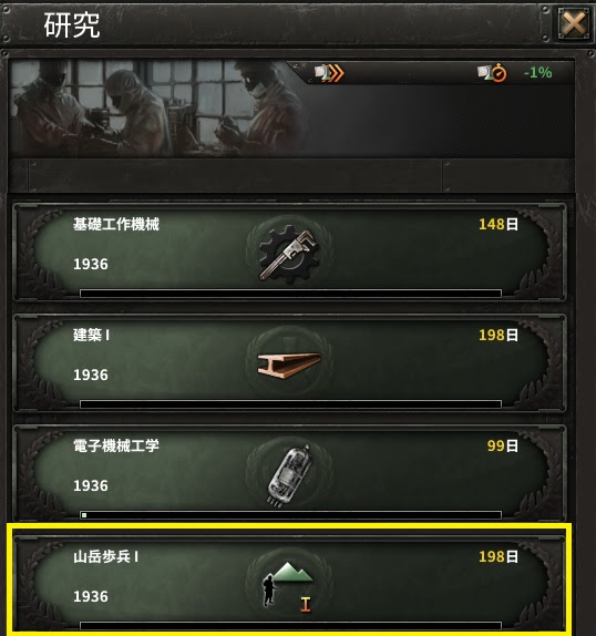 Hearts Of Iron Iv プレイ日記 連合日本プレイ 第2回 Simulationian Com