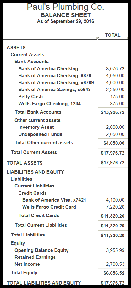How to Prepare a Balance Sheet Report With Example in 