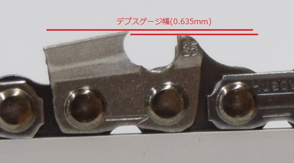 ソーチェン目立て方法１ ハスクバーナチェンソー通販専門店 パワーサプライヤー スタッフブログ