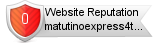 Rating for matutinoexpress4tv.blogspot.mx