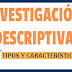 Tipos de investigación descriptiva