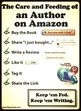 Importance of Reviews