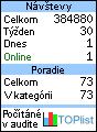 TOPlist