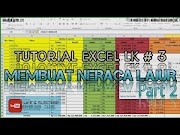 Berikut TUTORIAL EXCEL LK 3 MEMBUAT NERACA LAJUR PART 2, terupdate!