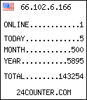 free counter