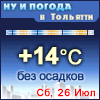 Ну и погода в Тольятти - Поминутный прогноз погоды