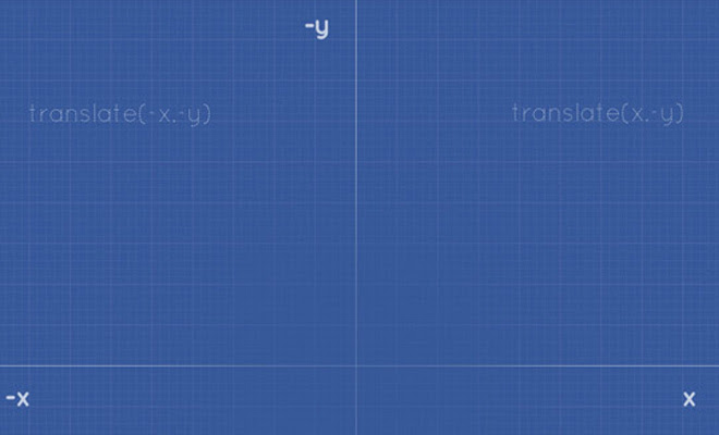 html css3 transitions and form effects
