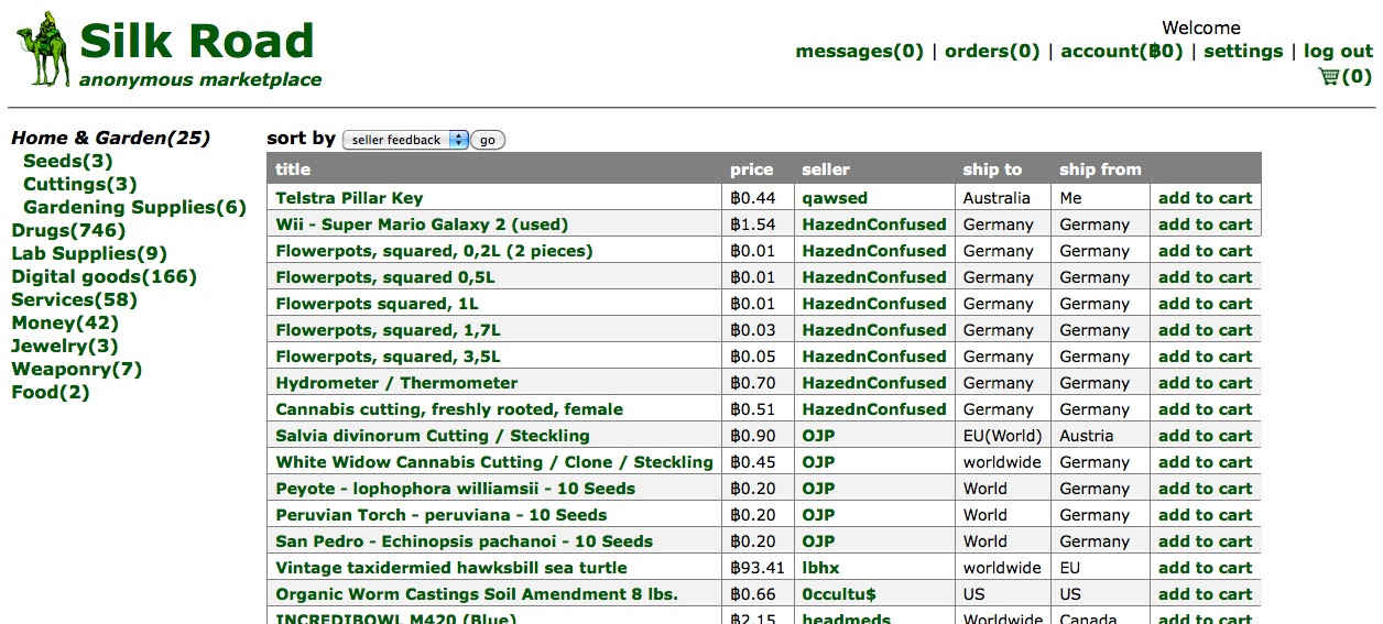 Silk Road Website Shut Down – The Biggest Online Drug Market