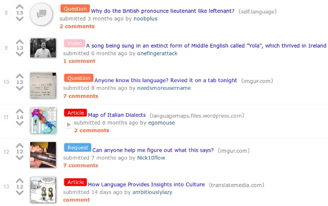 15 Subreddits That Help You Improve Your English Beebom