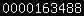blogspot stats