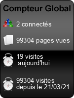 Compteur Global gratuit sans inscription