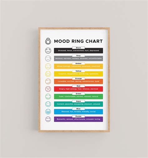  mood ring chart mood chart printable mood jewelry chart printer ready
