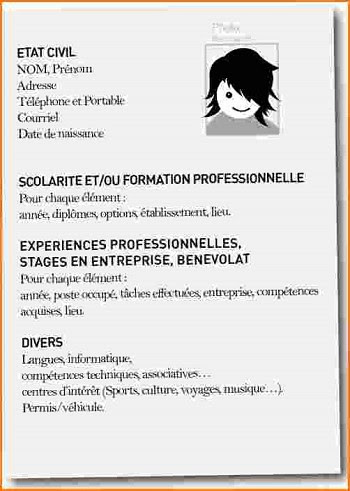 Modele de cv etudiant pour job d'ete