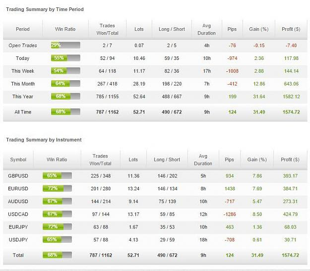 Click to Enlarge Name: 11113571_609561702478031_7773966876748564891_n.jpg Size: 46 KB