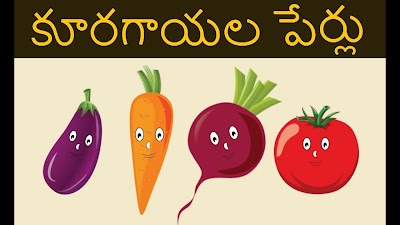 Vegetables Names In Telugu To English With Pictures