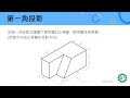 √1000以上 等角投影法 801606-等角投影法 魚眼レンズ