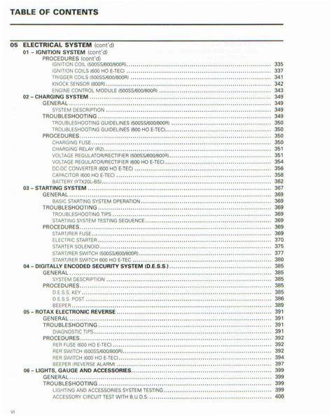 PDF Ski Doo Summit Everest 146 800r Tek 2009shop Manual