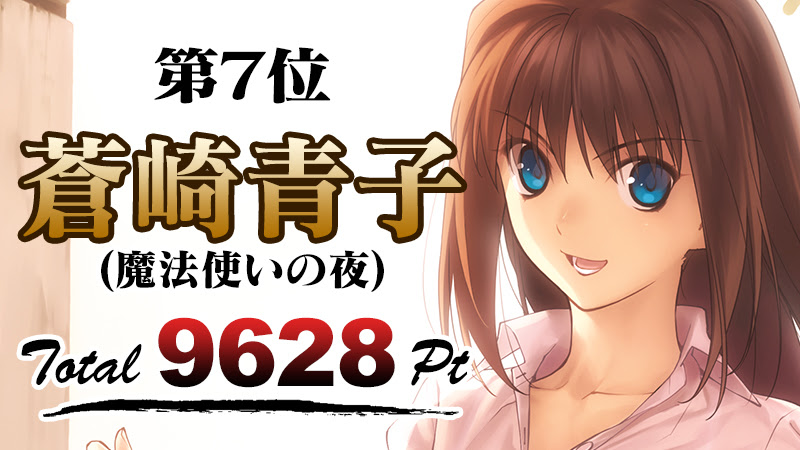 Type Moon10周年記念オールキャラクター人気投票結果発表