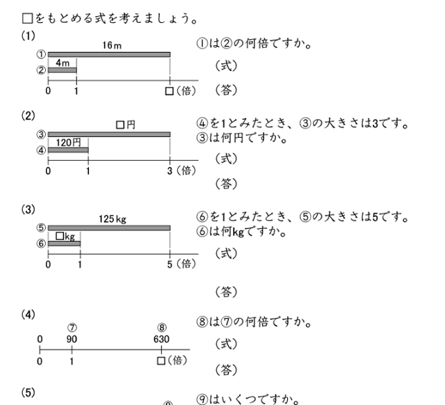 利用ガイド サンプル一覧 Sample An