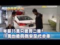 中古 車 10 万 以下 321485-中���車 100万 おすすめ 2021