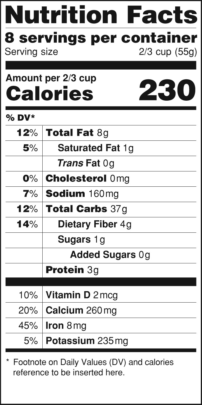 How do i read nutrition labels