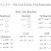 Trigonometry Season 2 : Trigonometry Act Review Definition Of Trigonometry It Is A Relationship Between The Angles And Sides Of A Triangle Ppt Download : See all episodes from trigonometry.
