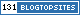 blog directory