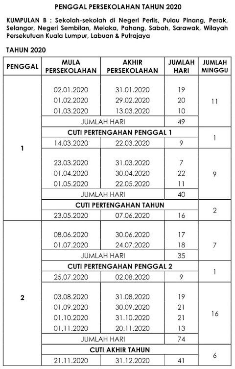 kalendar 2020 cuti sekolah malaysia