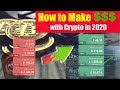 How To Make Money From Crypto Mining - Staking Is the New Mining -- How People Make Money in ... - As such, bitcoin mining has mostly become a corporate business rather than a viable source of passive income for an.