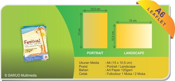 15+ Penting Ukuran Flyer