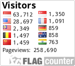 free counters