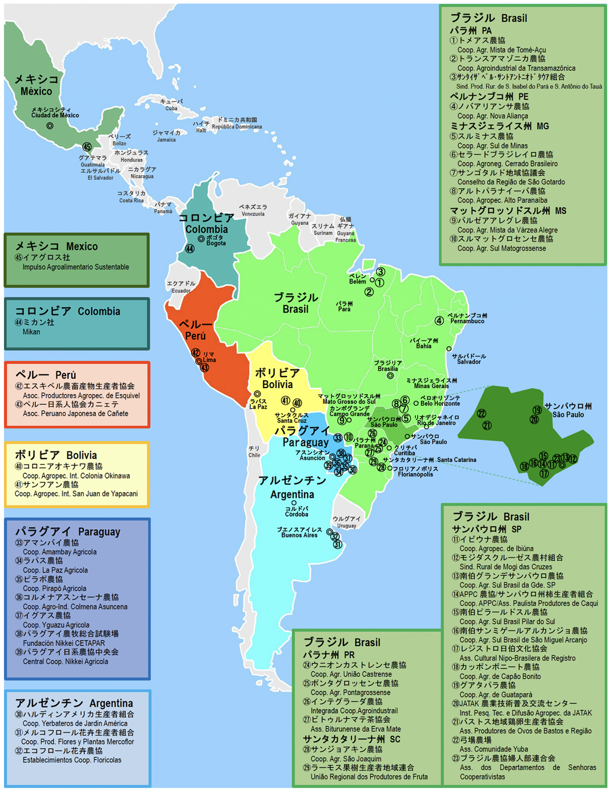 中南米日系農業者との連携交流 ビジネス創出委託事業