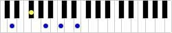 Chord Piano