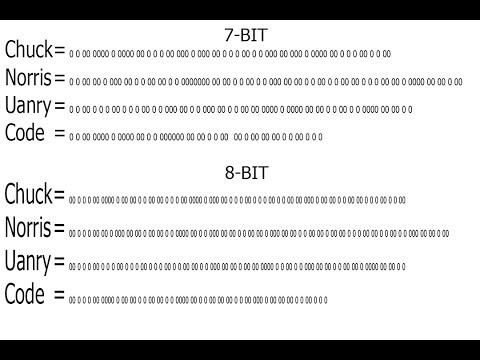 C++ | Chuck Norris Unary Code