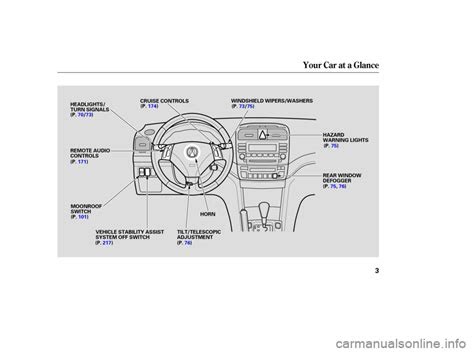 Download 2004 Acura Tsx Window Motor Manual