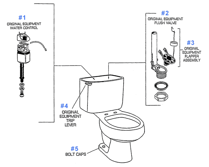 American Standard Toilet Repair Parts for Chloe Series Toilets