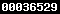 blogspot statistics