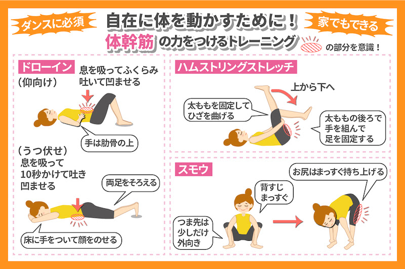 自宅でできるダンスの練習方法4つをわかりやすく解説 マルチスタジオ ドゥエル岐阜