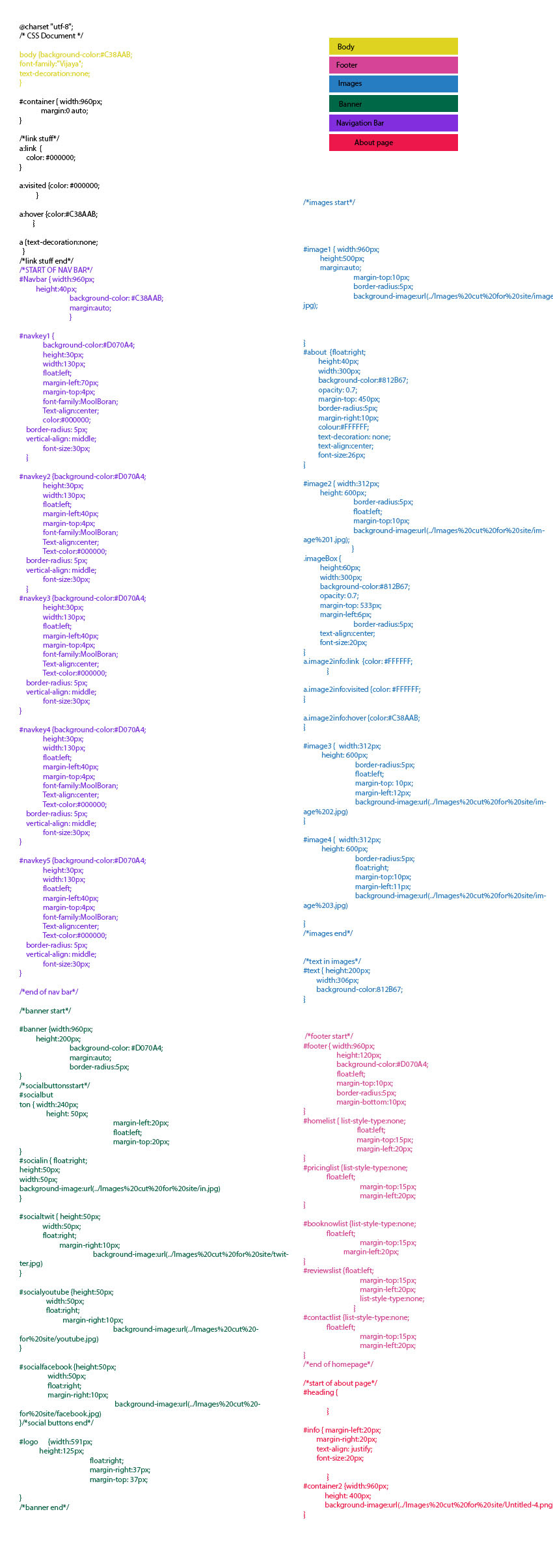 CSS color coded