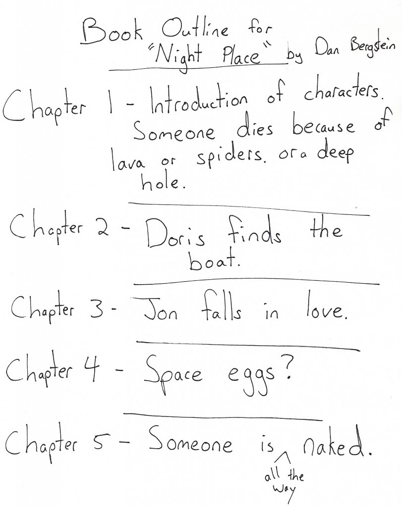 Writing Lesson #4: Outlining Your Novel | LaserFarm.com