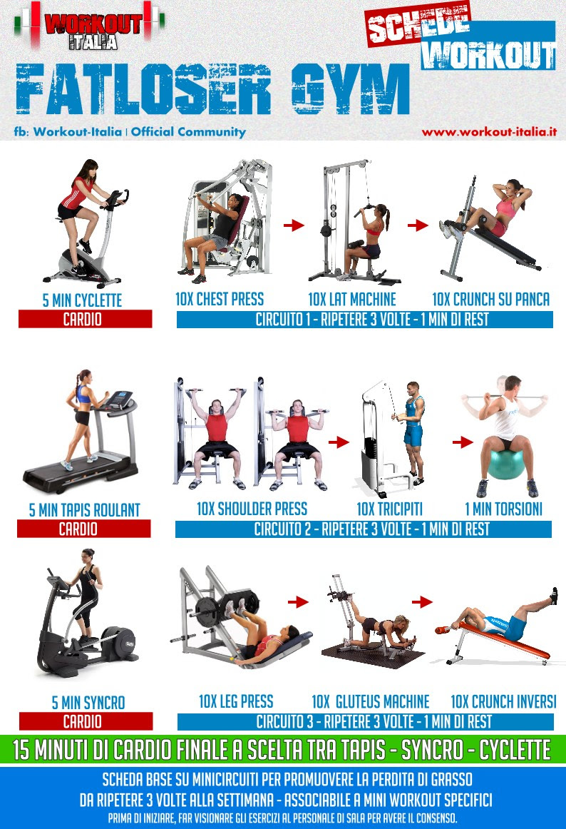 Workout Archivi - Workout-Italia