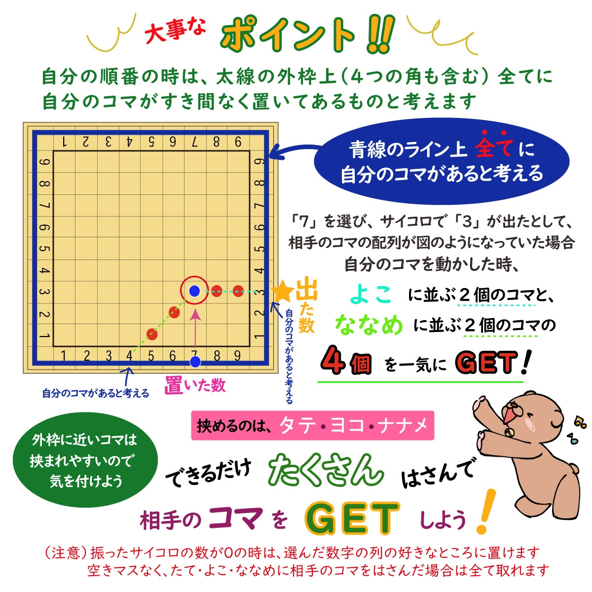 たしざん 九九計算はさみゲーム Addition Multiplication Insert Game 株式会社daiichi ダイイチ