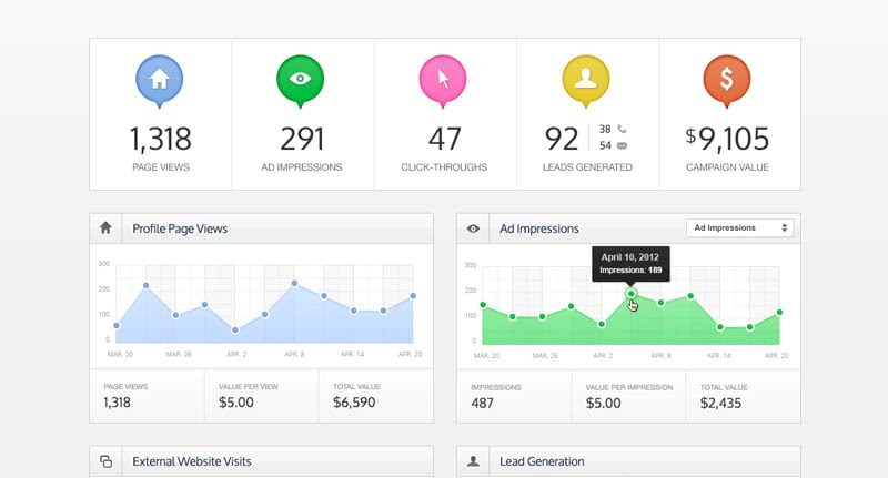 Dashboard-Metrics---Light