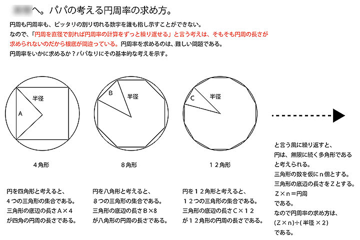 エッセイ68 パパの夏休みの宿題 円周率p パイ