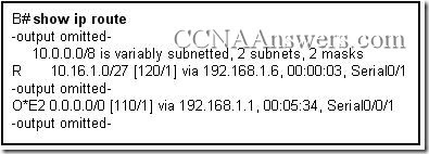 CCNA2Chapter11V4.0Answers15 thumb CCNA 2 Chapter 11 V4.0 Answers