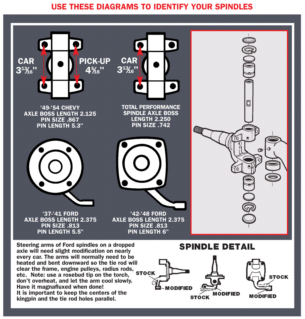 aluminum Pro Street hubs