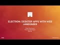 The desktop belongs to Electron