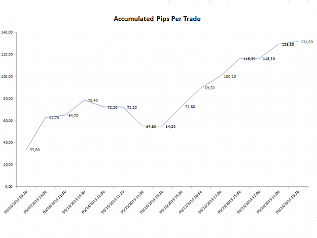 Click to Enlarge Name: 4.png Size: 47 KB