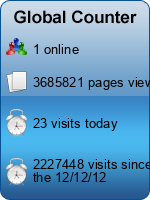 Den So Luot Luot Website